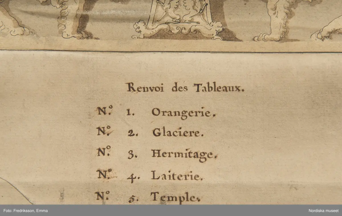 Forskningsbilder, detaljer, karta, planlösning, Frankrike, Park, le De´sert de Retz, Hör ihop med NMA.0074102
Text på kartan:"Le Desert, Jardin Pittoresque, dessiné et éxécuté dans toutes ses parties, Architecture et plantations / Par Mr Racine De Monville". mm.
inmärkt som föremål NM.0334542A-D