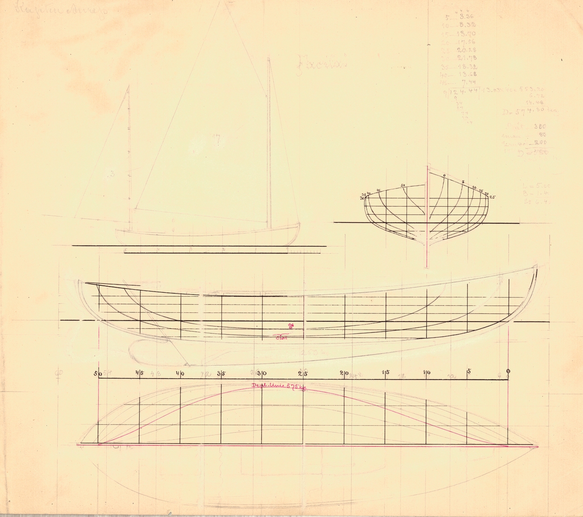 Tvåmastad segelbåt med centerbord.
Spantruta, rigg och sektionsritningar