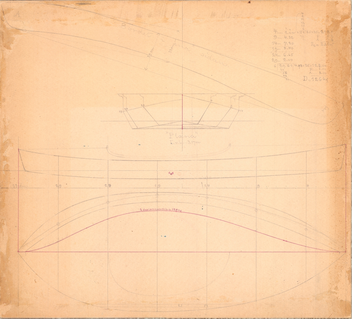 Skiss till planande jolle, Plana.
Spantruta, linjeritning
