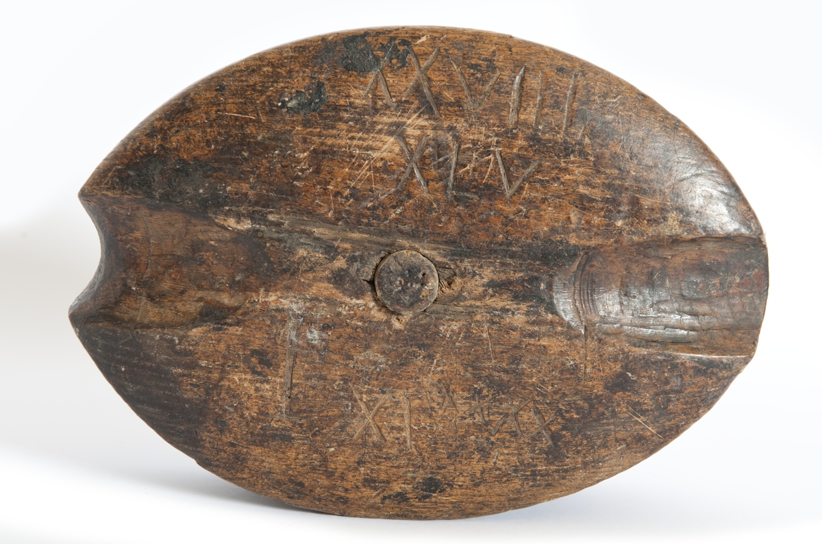 Block, för tågstropp