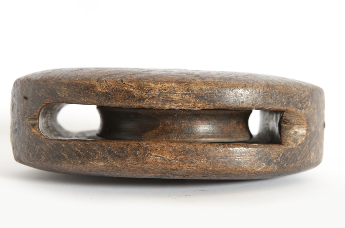 Block, för tågstropp