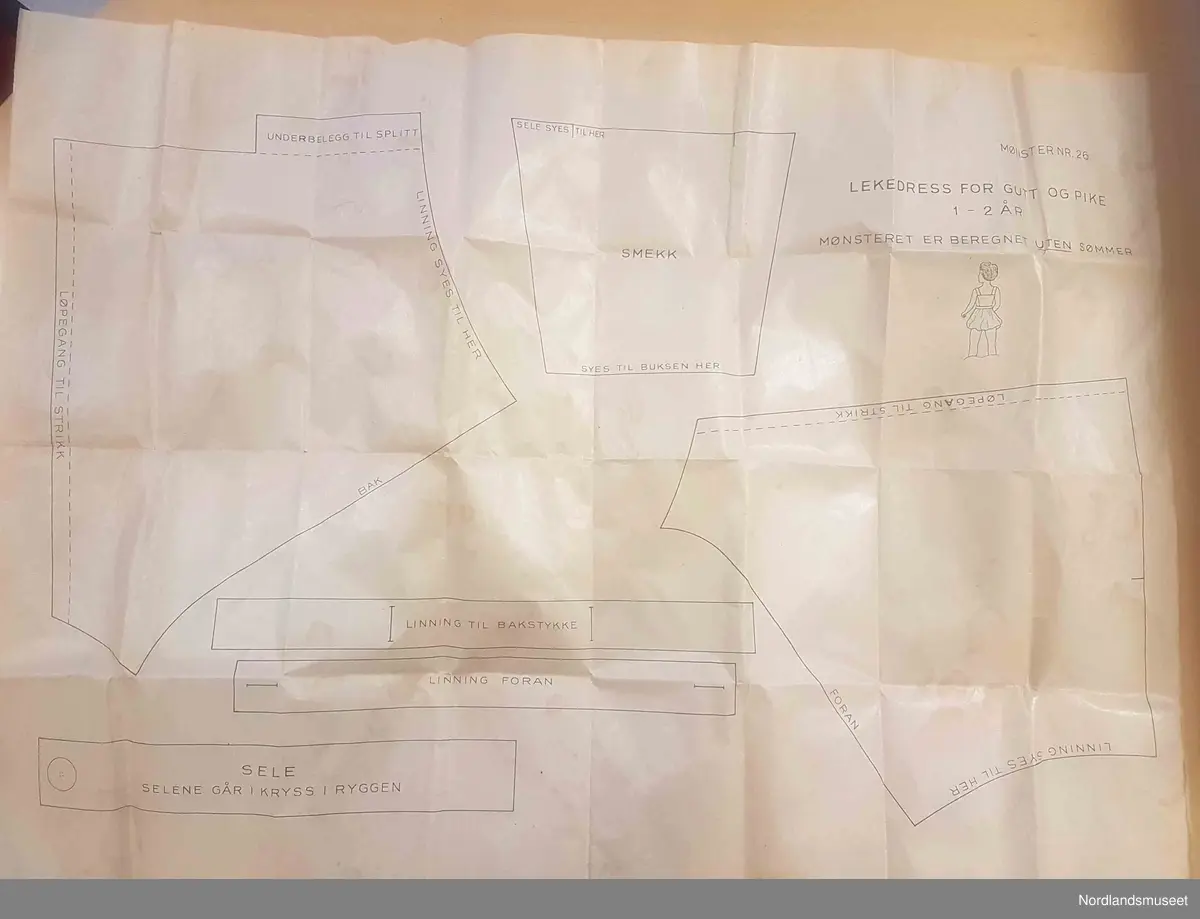 Plansje med snittmønster til lekedress til gutt og pike. Snittmønster til utklipping. Oppbevart i plastmappe.