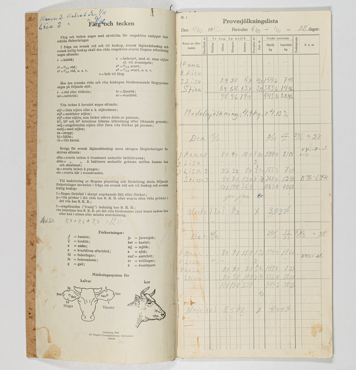 Mjölkjournal med inskrivet resultat för provmjölkning från åren 1951-1952.
Hård pärm av rå pressad papp. Svart textilrygg. Förtryckta sidor.