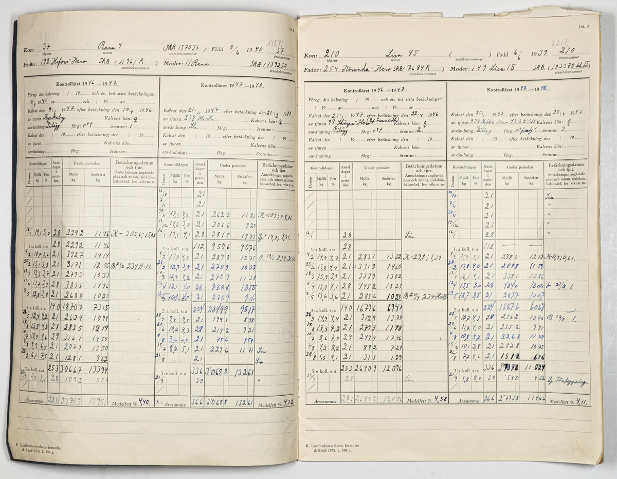 Häfte med kontrollräkenskaper för kobesättning vid Johannes Zetterström, Västby, Holmsveden, 1946-1947.
Blå pärm av grövre papper. Förtryckta sidor.
Lantbruksstyrelsens formulär från 1938.