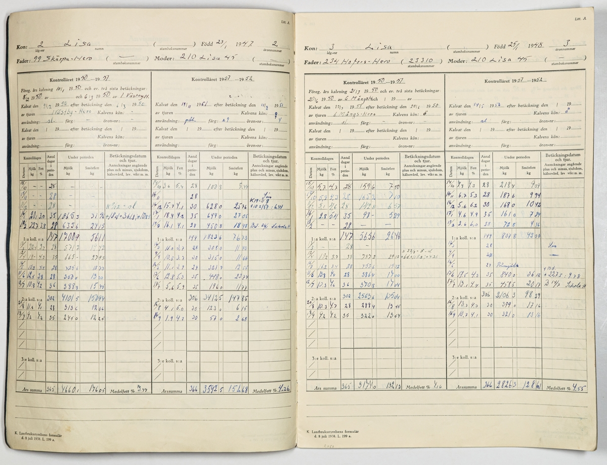 Häfte med kontrollräkenskaper för kobesättning vid Johannes Zetterström, Västby, Holmsveden, 1950-1952
Blå pärm av grövre papper. Förtryckta sidor.
Lantbruksstyrelsens formulär från 1938.