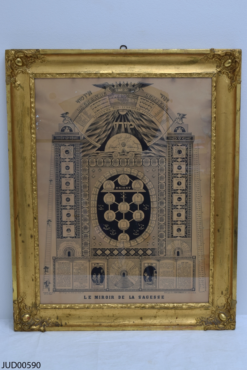 Svart illustration tryckt på papper, föreställande kabbala- och frimurarmotiv med text på franska och hebreiska. Omgärdat av förgylld ram.

Omtryckt litografi (sannolikt från ca 1858-1861) efter 1834 års original av David Rosenberg.
