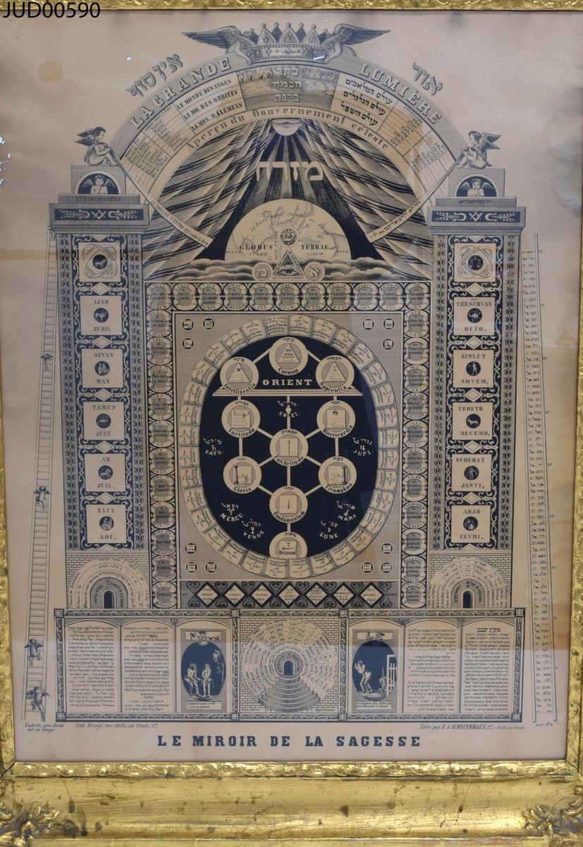 Svart illustration tryckt på papper, föreställande kabbala- och frimurarmotiv med text på franska och hebreiska. Omgärdat av förgylld ram.

Omtryckt litografi (sannolikt från ca 1858-1861) efter 1834 års original av David Rosenberg.