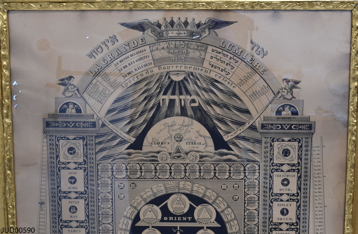 Svart illustration tryckt på papper, föreställande kabbala- och frimurarmotiv med text på franska och hebreiska. Omgärdat av förgylld ram.

Omtryckt litografi (sannolikt från ca 1858-1861) efter 1834 års original av David Rosenberg.