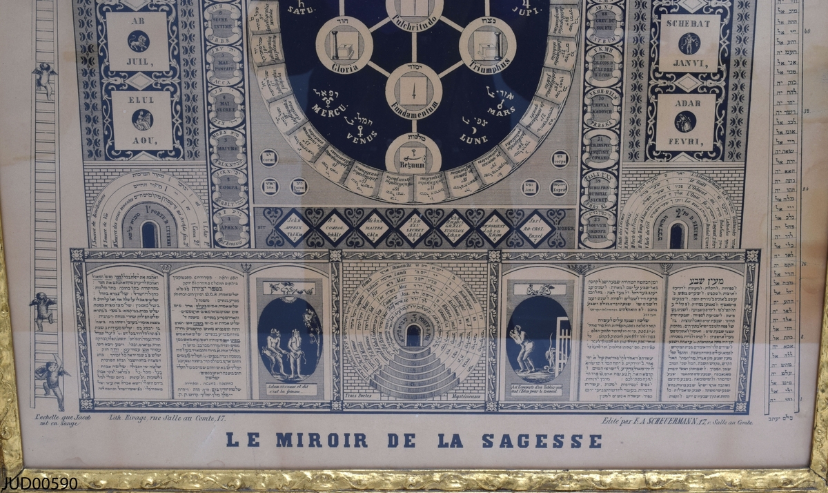 Svart illustration tryckt på papper, föreställande kabbala- och frimurarmotiv med text på franska och hebreiska. Omgärdat av förgylld ram.

Omtryckt litografi (sannolikt från ca 1858-1861) efter 1834 års original av David Rosenberg.