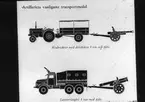 Armésoldat. Artilleriets vanligaste transportfordon.