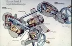 Haubits F. 15,5 cm. Bilder av planscher. Höjdriktinrättningar.