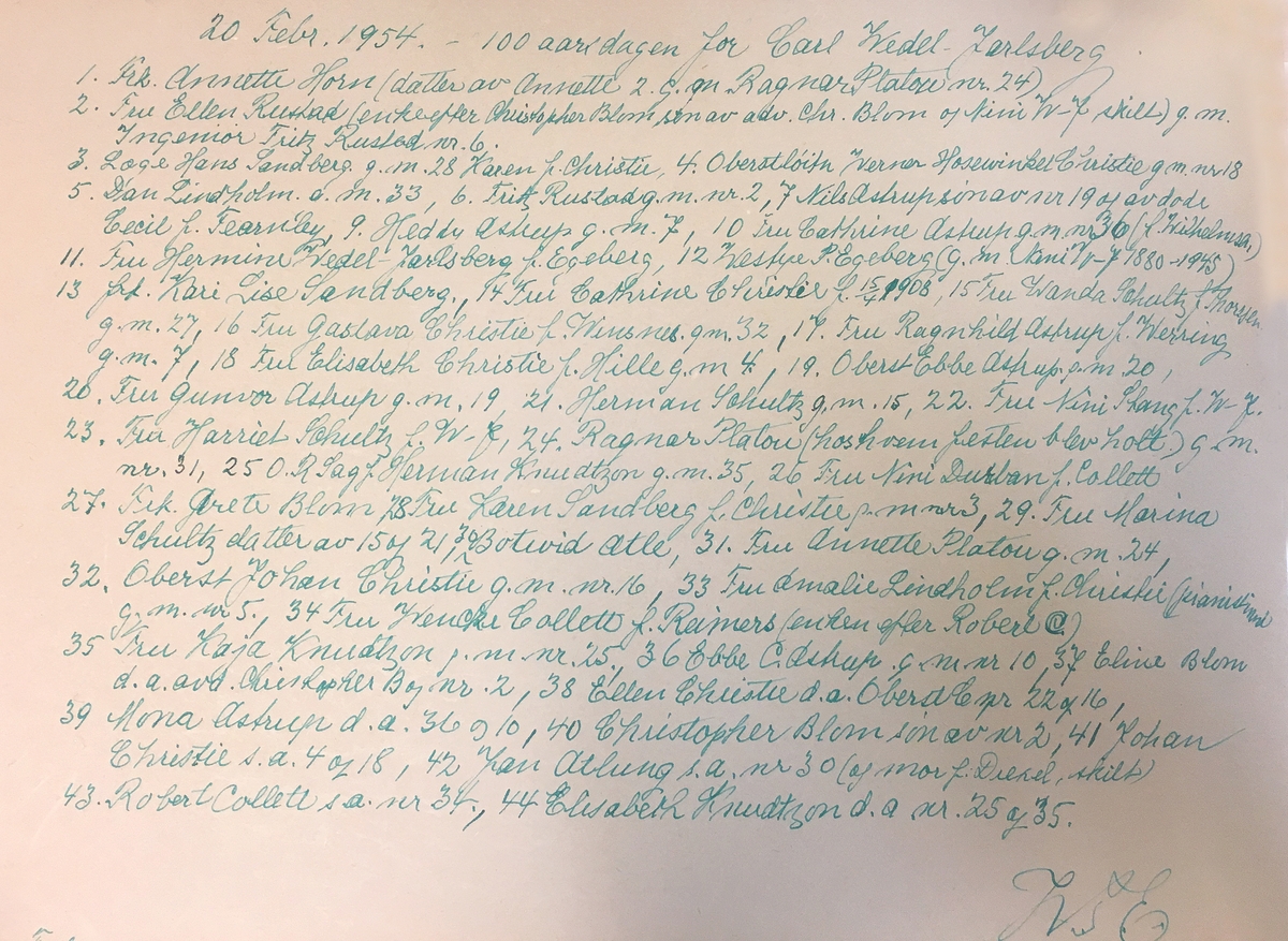 Gruppebilde av gjester, blant dem Westye Parr Egeberg, i forbindelse med feiring av 100-årsdagen for Carl Wedel-Jarlsbergs fødsel. Vert for festen var Ragnar Platou. Se avbildet gjesteliste. Fotografert 20. februar 1954.