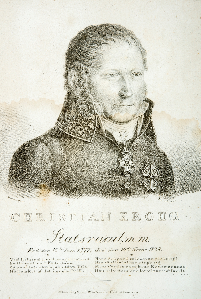Christian Krogh