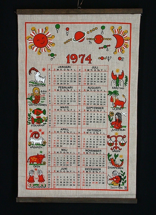 5 st väggalmanackor med färgtryck på linnetyg. 

:1 Almanacka från 1970. Brunbetsad trälist i över- och underkant. Själva almanackan i vitt, svart och rött. Ram och överstycke mörkt blågrönt med en slinga av blå blommor samt ett motiv med en ryttare till häst i folkloristisk stil. Längd 900 mm, bredd 305 mm.

:2 Almanacka från 1974. Brunbetsad trälist i över- och underkant. Oblekt linnetyg med tryck i orange, svart, grönt, gult och vitt . Själva almanackan omges på båda sidor av stjärntecken. Överstyckets motiv består av solen, månen, planeter och stjärnbilder. Längd 525 mm, bredd 330 mm. 

:3 Almanacka från 1985. Antikbetsad trälist i över- och underkant. Oblekt linne med tryck i brunt, rött, grönt, gult, blått och vitt. Själva almanackan utgör drygt halva längden, däröver 4 st motiv - ett för varje årstid. 
Längd 600 mm, bredd 320 mm.

:4 Almanacka från 1996. Obehandlad trälist i över- och underkant. Vitt, fintrådigt linne med tryck i grönt, rött, gult, blått och svart. Själva almanackan omges av bilder och namn på Sveriges landskapsblommor. 
Längd 710 mm, bredd 330 mm.

:5 Almanacka från 2000. Rund obehandlad pinne trädd i sydd kanal i tygets överkant. Vitt fintrådigt linne med tryck i blått, svart, rött, gult, grönt, brunt, rosa och grått. Själva almanackan utgör den nedre halvan av tyget. På den övre halvan avbildas en prislista med priser från år 1900 och år 2000. På båda sidor härom avbildas olika matprodukter och husgeråd. 
Längd 580 mm, bredd 350 mm.