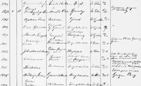 Gammel håndskrift på hvitt ark.