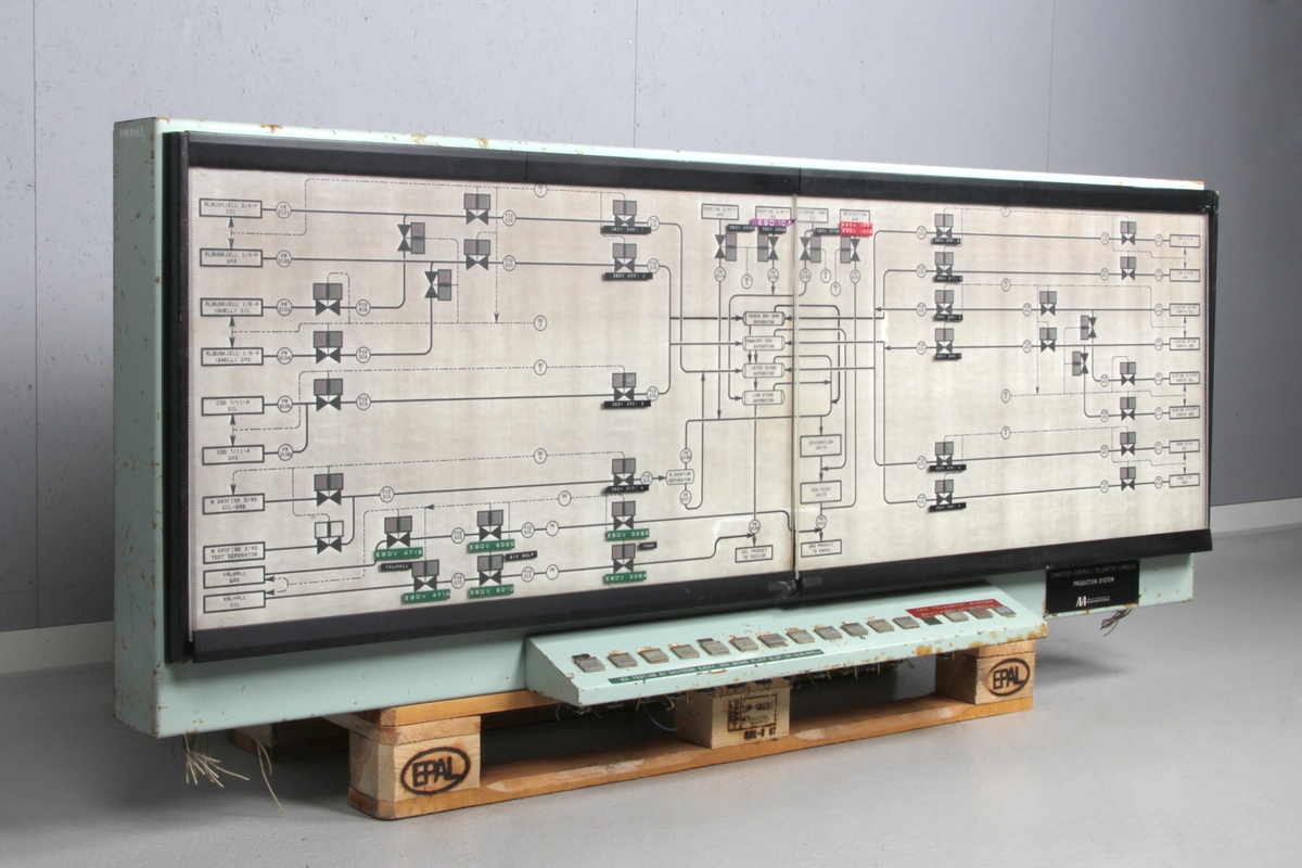 Kontrollpanel med tavle som viser skjematisk oversikt over produksjonssystemet.