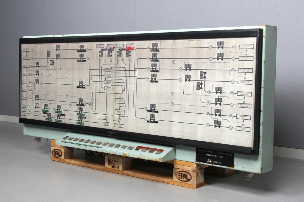 Kontrollpanel med tavle som viser skjematisk oversikt over produksjonssystemet.