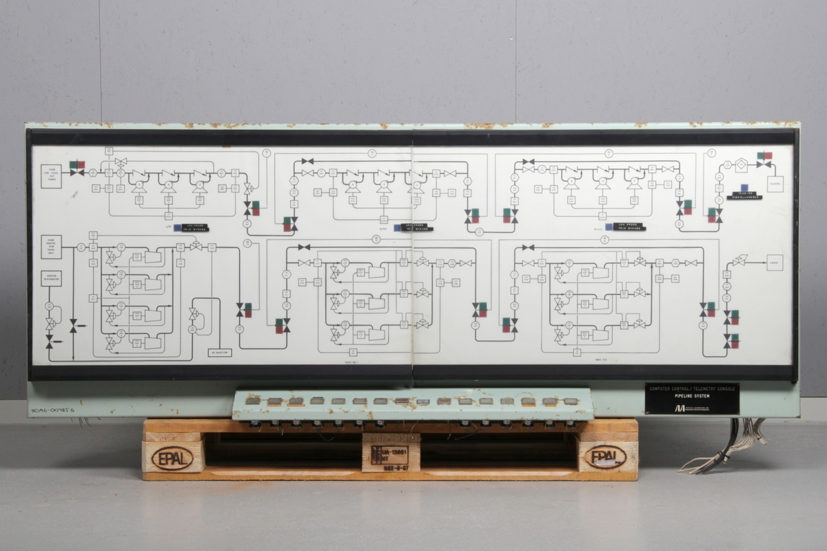 Kontrollpanel med tavle som viser skjematisk oversikt over produksjonssystemet.