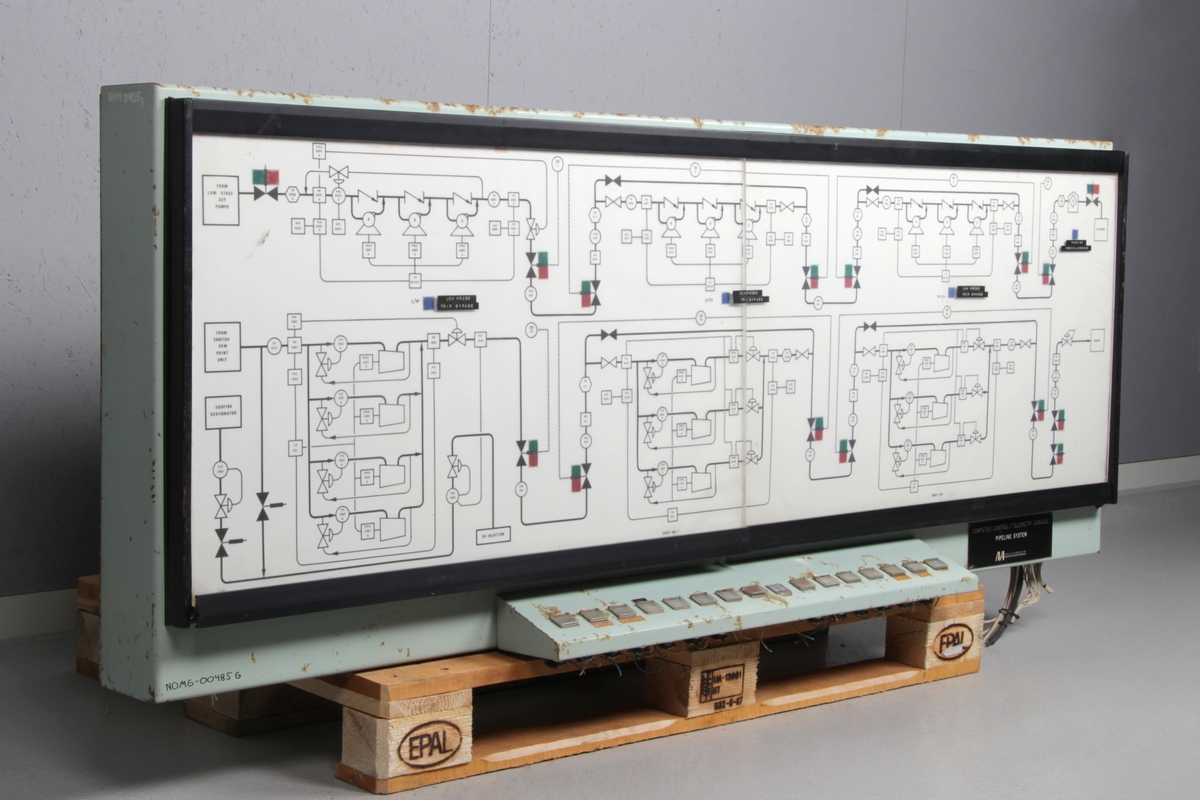 Kontrollpanel med tavle som viser skjematisk oversikt over produksjonssystemet.