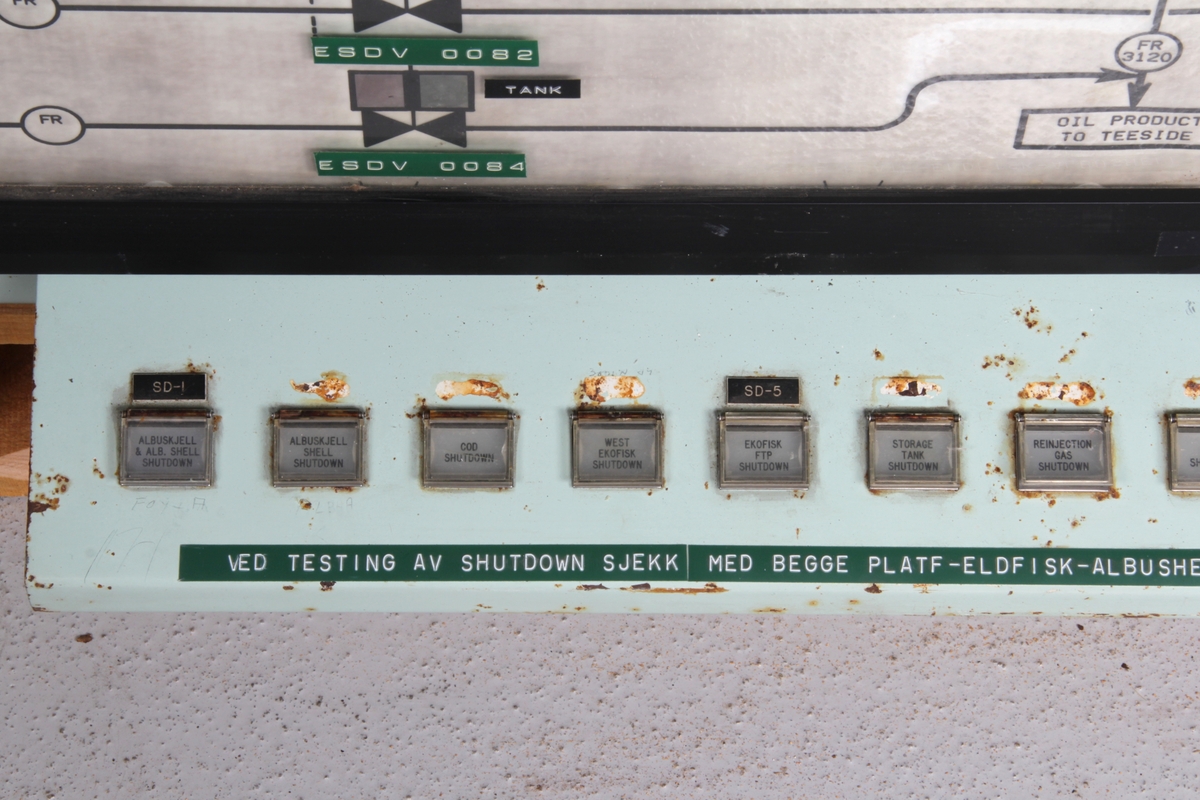 Kontrollpanel med tavle som viser skjematisk oversikt over produksjonssystemet.