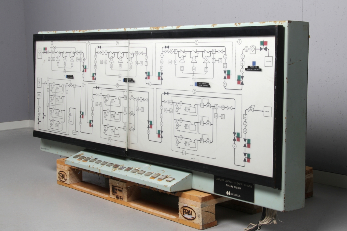 Kontrollpanel med tavle som viser skjematisk oversikt over produksjonssystemet.