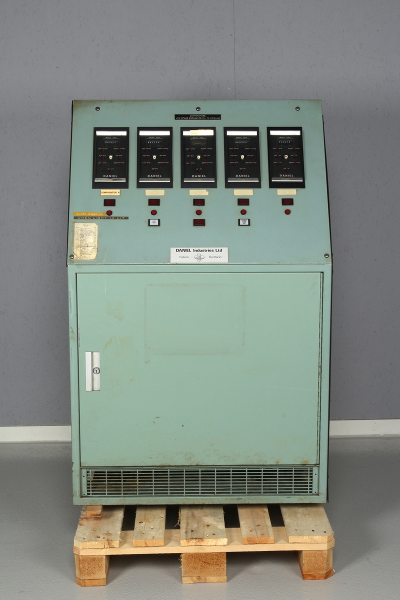 Kontrollpanel