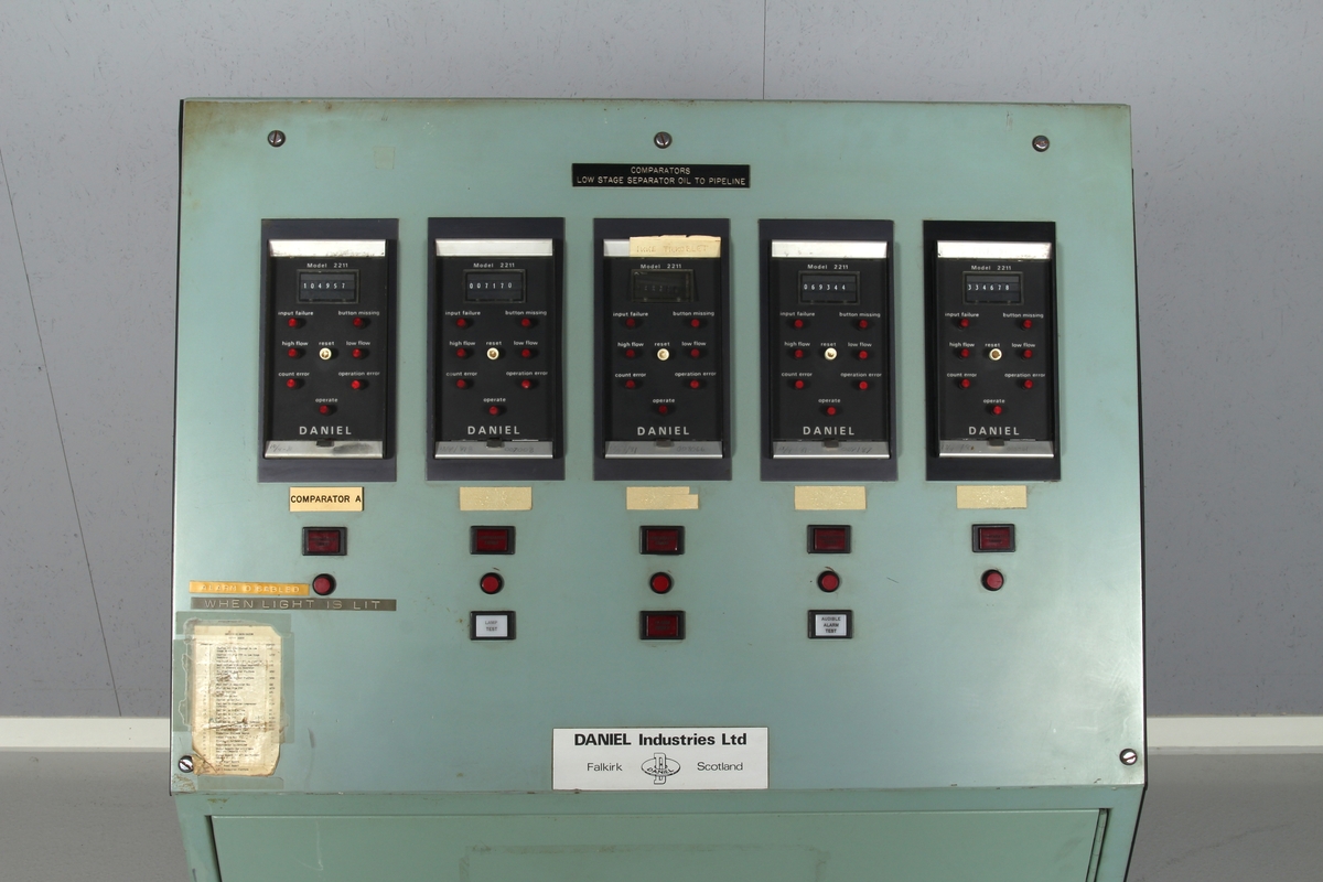 Kontrollpanel
