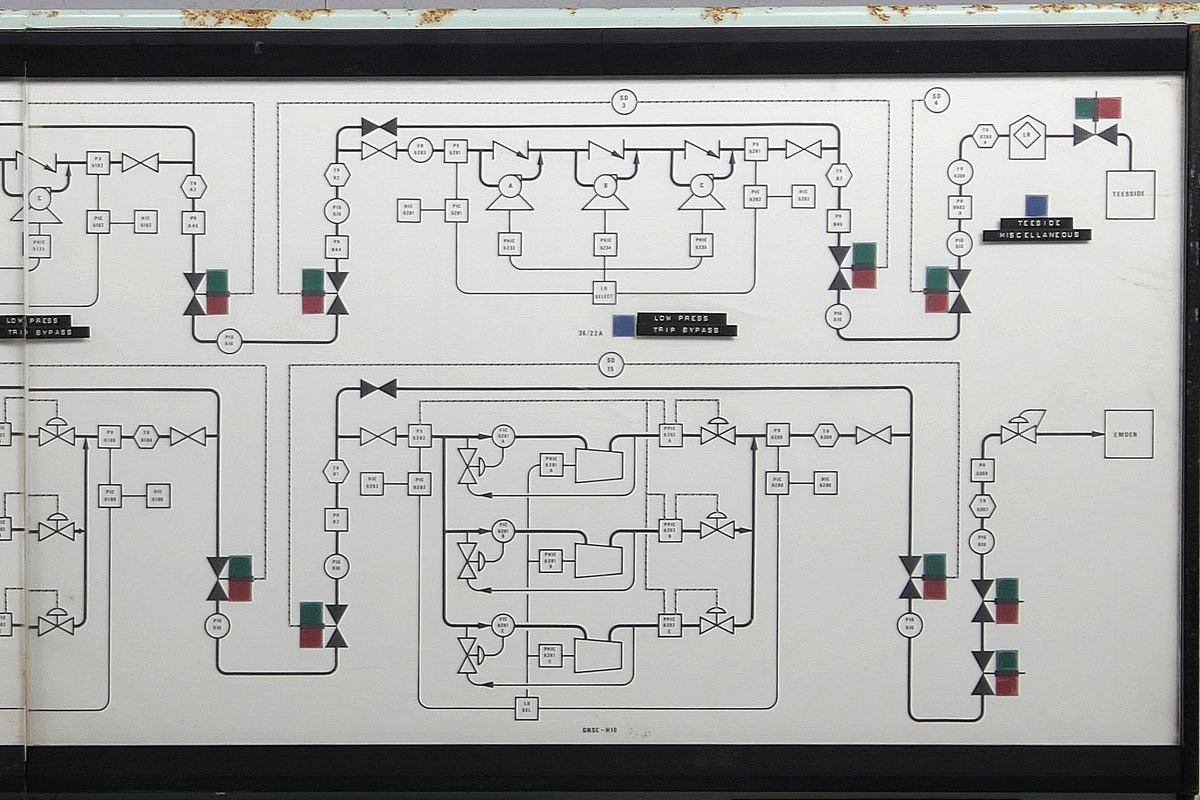 Kontrollpanel med tavle som viser skjematisk oversikt over produksjonssystemet.
