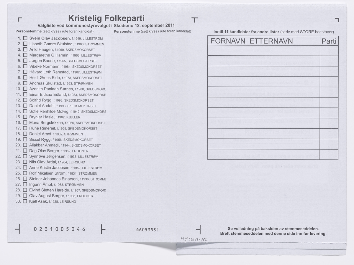 Stemmeseddel med kandidater for Kristelig Folkeparti ved kommunestyrevalget i Skedsmo 2011.

Gjenstandene er samlet inn i forbindelse med et dokumentasjonsprosjekt om Fylkes- og kommunevalget i 2011. Fotodokumentasjonen fra prosjektet finnes i en av Akershusbasens mapper: Valgkamp på museum 2011. Alle fotoregistreringsnumre begynner med P9109-