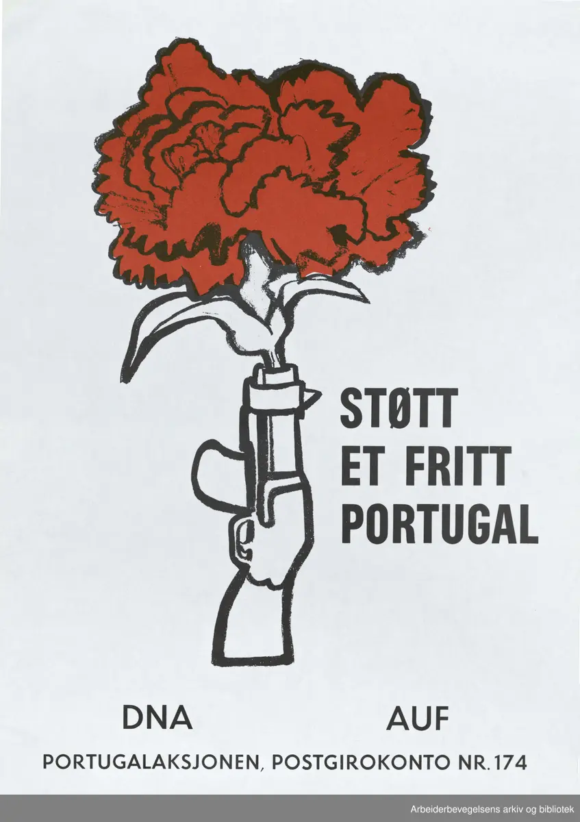 Plakat DNA. Støtt et fritt Portugal DNA AUF Portugalaksjonen. format: 42x30 cm