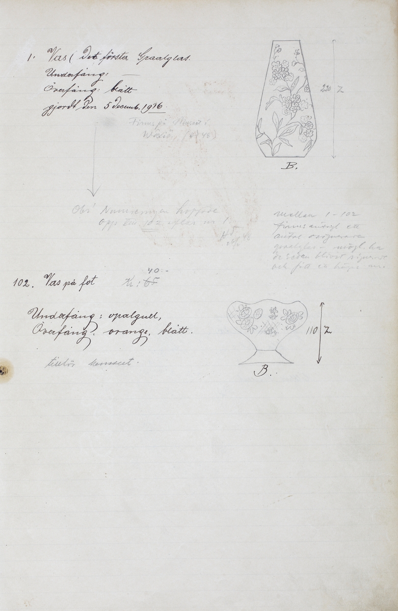 Orrefors glasbruk.
Edward Hald synar "det första graalglaset" från Orrefors egna samlingar. Vasen är enligt arkivet tillverkad den 5 december 1916 (se bifogad bild).
