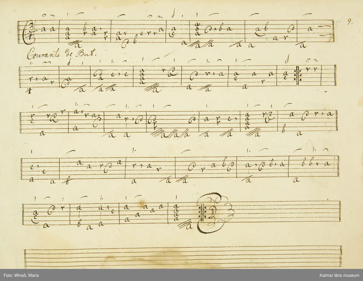 KLM 21068. Notbok, handskrift. 34 blad (68 sidor). Tvärformat. Brunt helt skinnband med präglad gulddekor på ryggen. På pärmens insida en namnteckning: O:F:Stålhammar, samt påklistrad reklametikett i kopparstick för pappershandlare Maingueneau i Paris 1697. På försättsbladet stämplat i svart med Stålhammarska vapnet. 

Handskriften påbörjad från bokens båda sidor. Den första delen består av tabulaturer för barockluta (bild 8-30 illustrerar denna del av boken). På försättsbladet till andra delen av boken: A la Viole de Gambe samt Otto Fried Stålhammar (bild 31 och framåt illustrerar denna delen av boken).