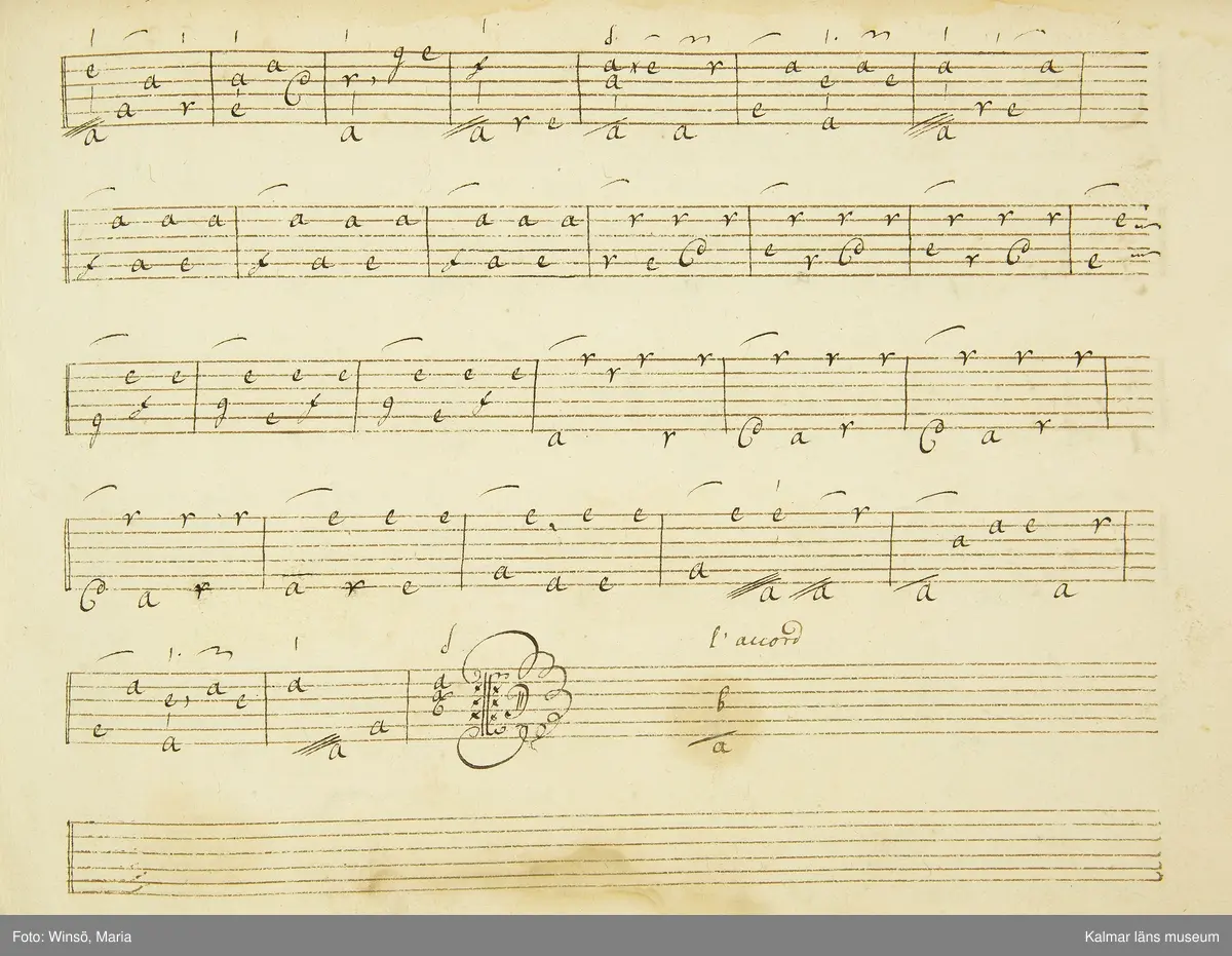 KLM 21068. Notbok, handskrift. 34 blad (68 sidor). Tvärformat. Brunt helt skinnband med präglad gulddekor på ryggen. På pärmens insida en namnteckning: O:F:Stålhammar, samt påklistrad reklametikett i kopparstick för pappershandlare Maingueneau i Paris 1697. På försättsbladet stämplat i svart med Stålhammarska vapnet. 

Handskriften påbörjad från bokens båda sidor. Den första delen består av tabulaturer för barockluta (bild 8-30 illustrerar denna del av boken). På försättsbladet till andra delen av boken: A la Viole de Gambe samt Otto Fried Stålhammar (bild 31 och framåt illustrerar denna delen av boken).