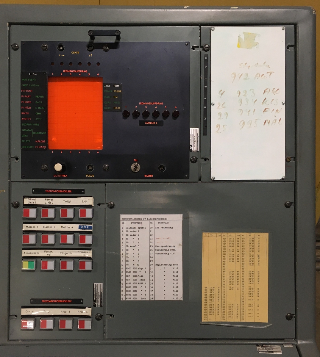 Manöverbord RRJAL 2 för radarjaktledare. Tillverkad av Standard Radio & Telefon AB.