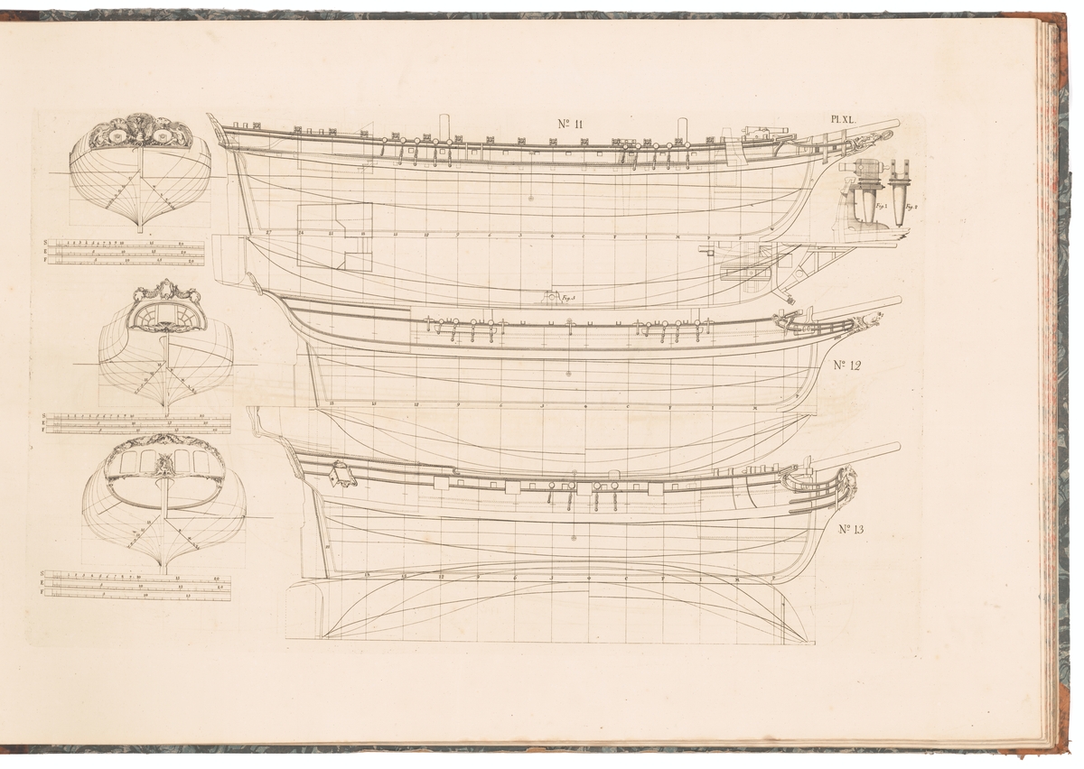 Kaparfartyg: två skonerter (ritning nr 11 och 12) samt en jakt (nr 13). Profil-, spant- och linjeritningar.