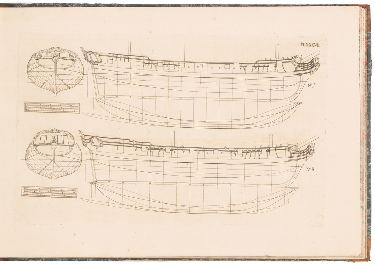 Två kaparfartyg: fregatt (ritning nr 7) och snau (nr 8). Profil-, spant- och linjeritningar.
