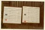 Dansk skytte Ålborg 1971
Resultattavlan