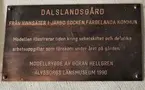 Dalslandsgård. Vinnsäter, Järbo socken. Detalj av modell