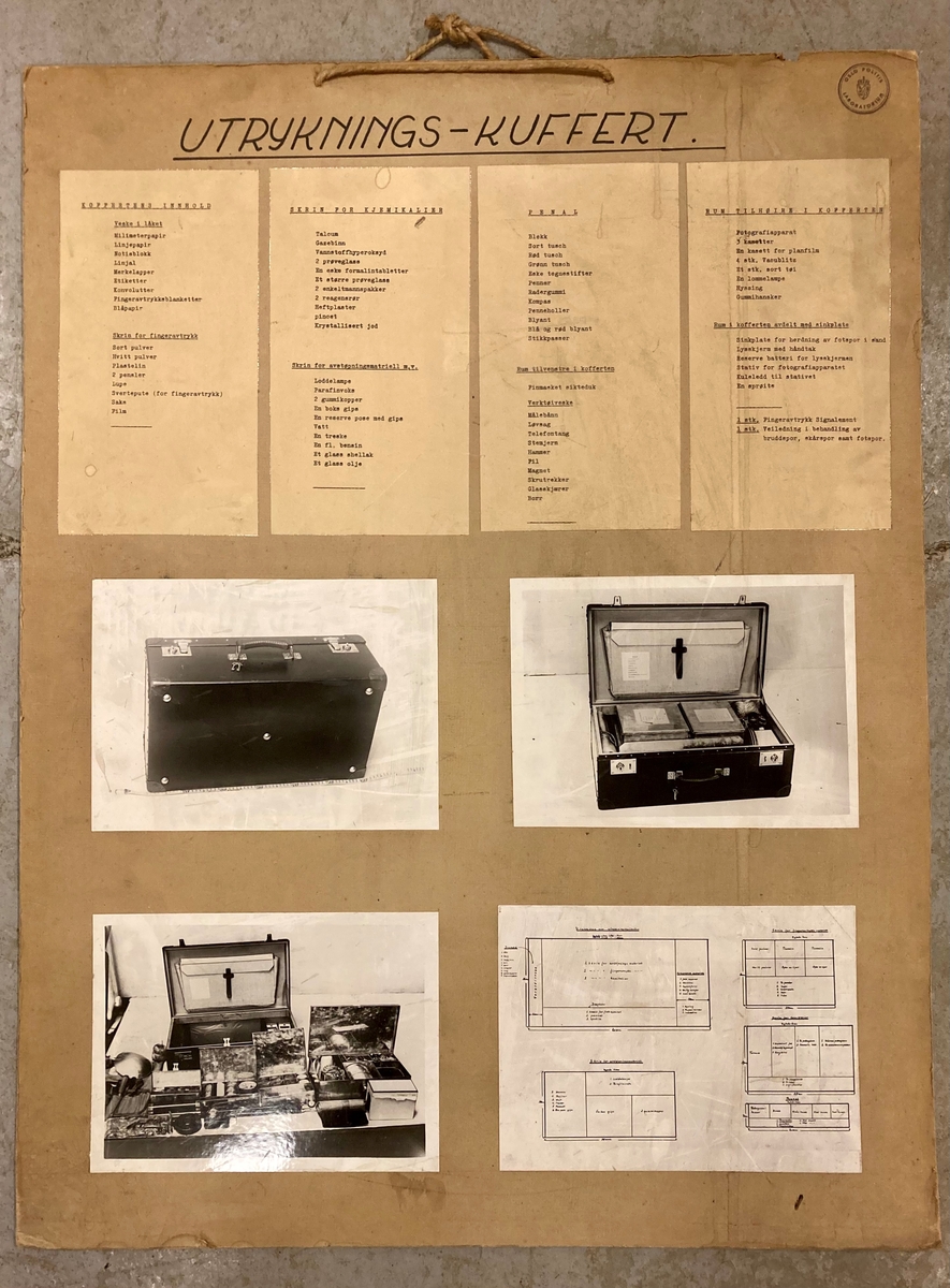 Plakat med foto og beskrivelse av innhold i politilaboratoriets utsrykningsskrin.