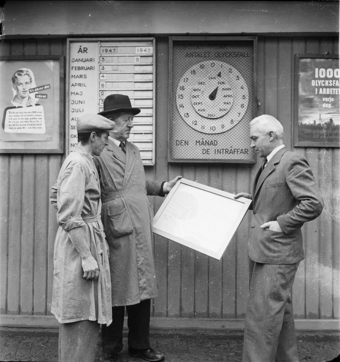 Upsala-Ekeby AB - olycksfallskurva, Uppsala 1948