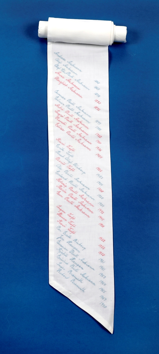 Dåpskjole med underkjole og belte.
Kjolen har rund hals med løpegang og knytesnor. Hele kjolen er klippet i ett stykke. skjøtt stoff på det ene ermet. Blondepynt i alle åpninger.  
Underkjolen er klippet i ett stykke. Rynket i halsen. Splitt bak med knepping øverst.
Bredt bånd der alle dåpsbarnas navn er brodert med henholdsvis blå og rosa skrift.