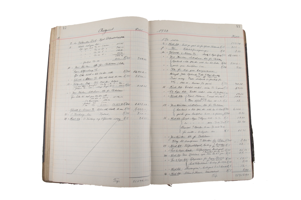 Kassabok fra februar 1921 til november 1922.