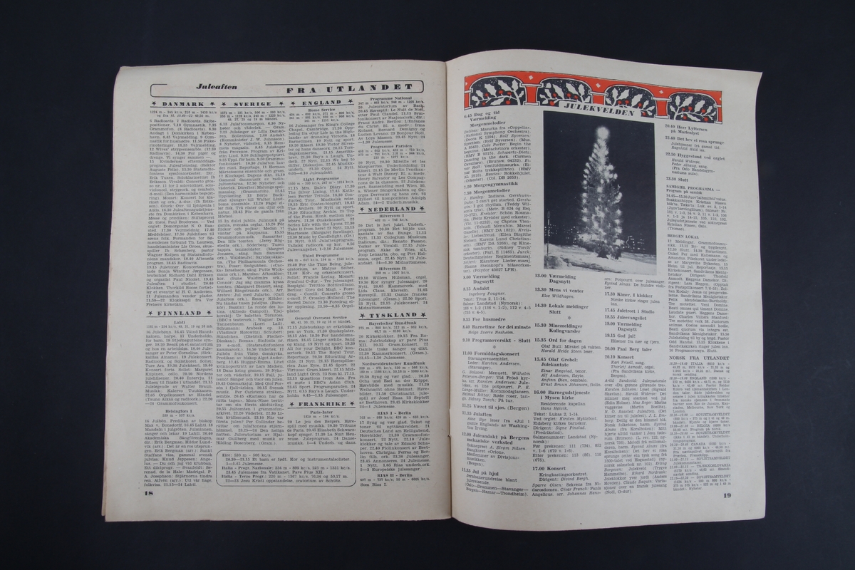 Magasin med rektangulær form som inneholder programoversikt for radiosendingene julen 1953