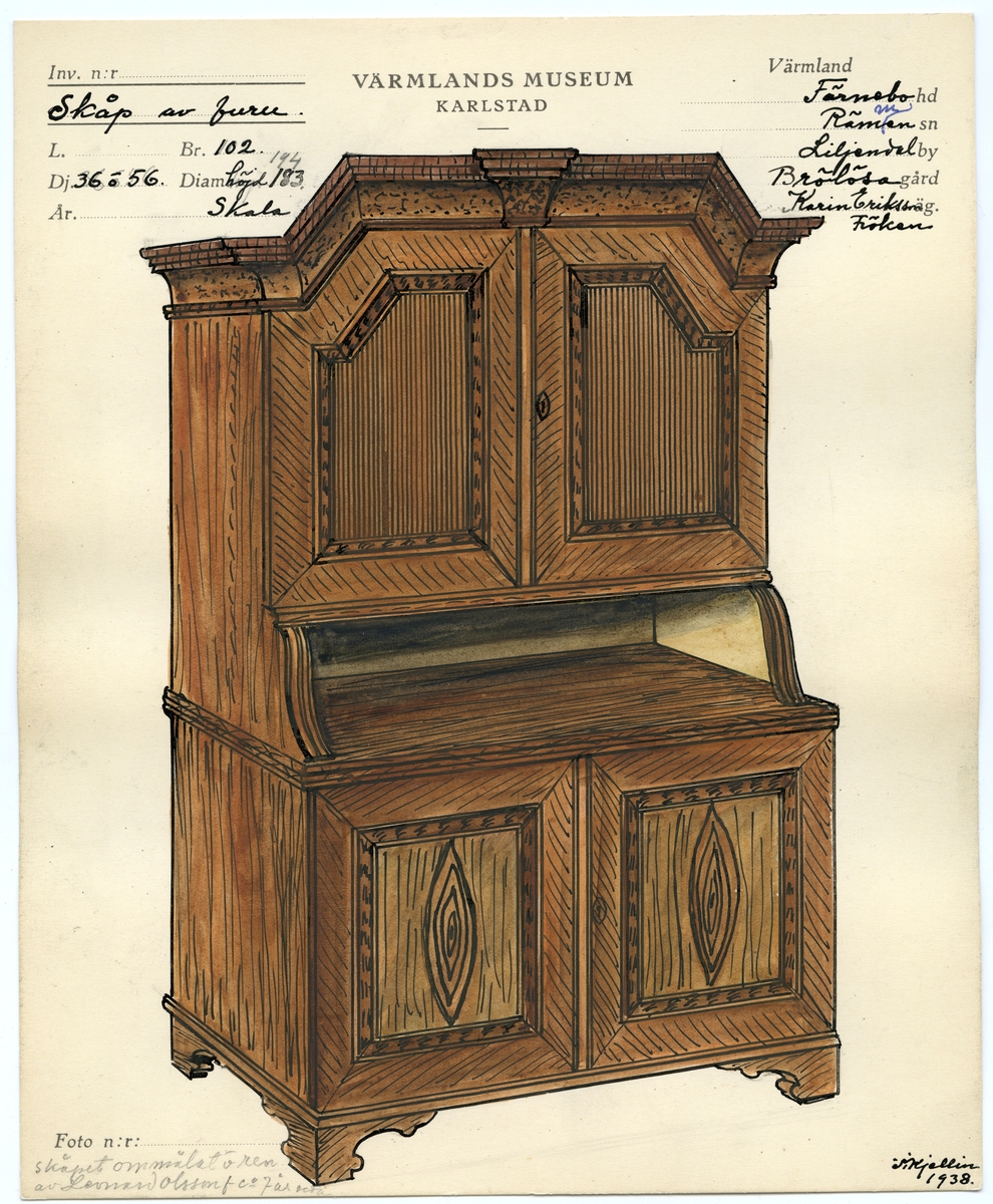 Akvarellteckning av Sigrid Kjellin.
