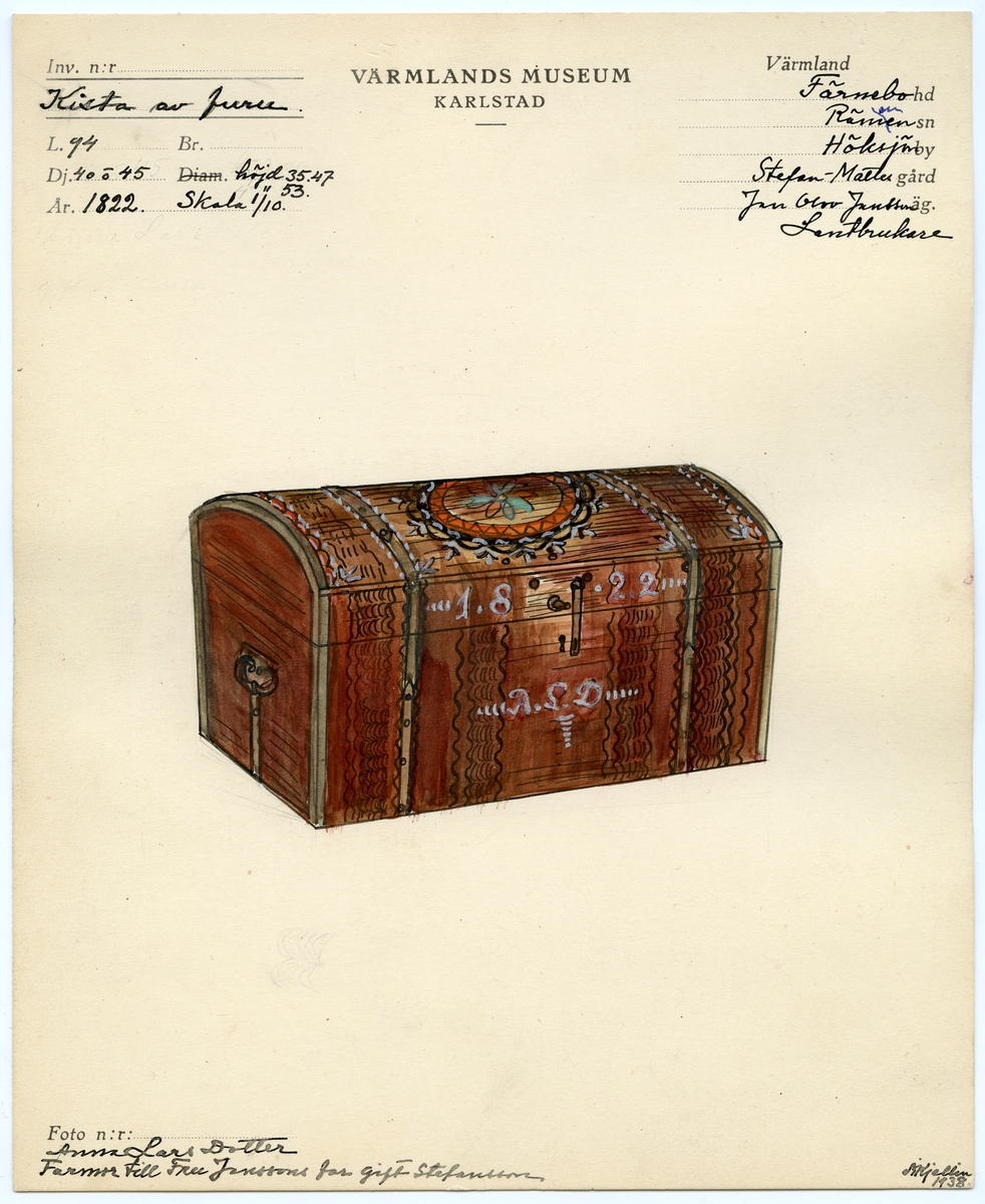 Akvarellteckning av Sigrid Kjellin.
