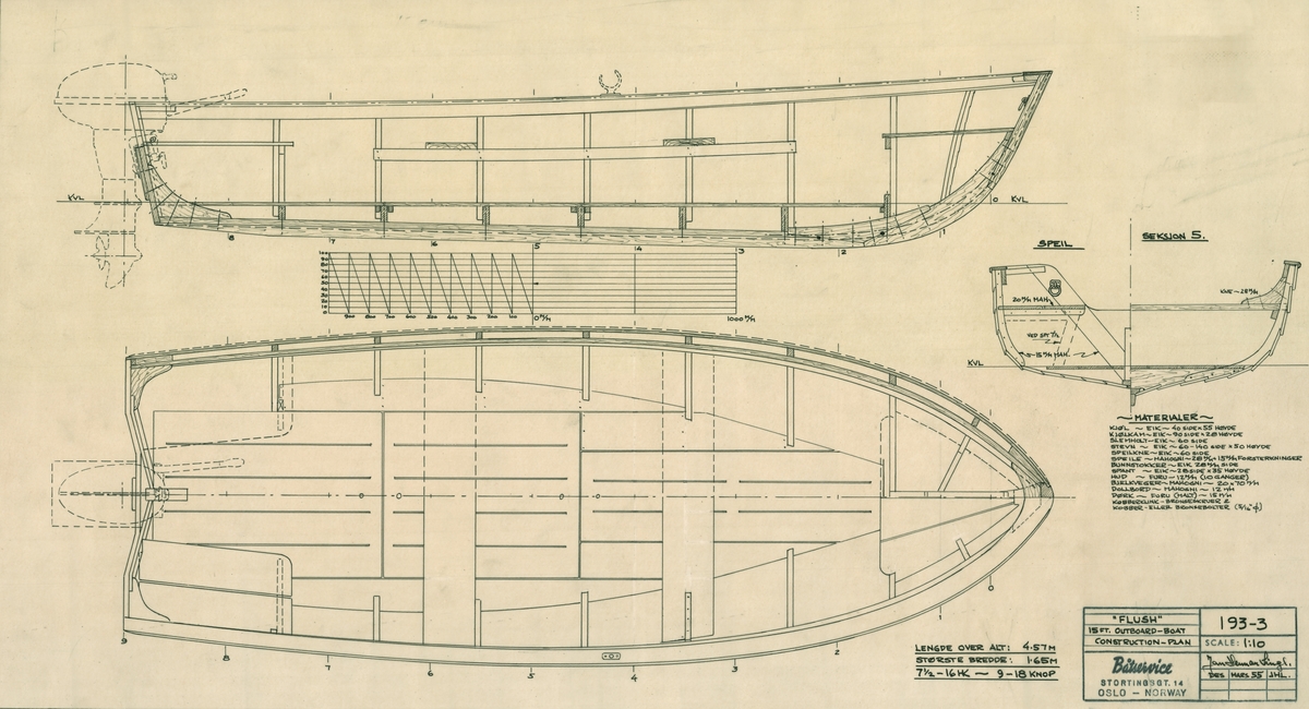 Flush. Passbåt. 15 fot Outboard-boat.Construction Plan. ca 125tons ­. 1:10