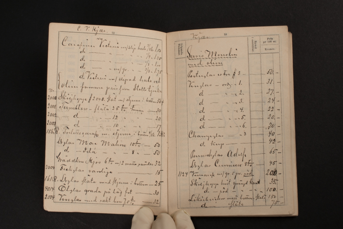 Tryckt priskurant för Reijmyre bruks tillverkning 1881.
Vissa sidor har avbildningar av de olika glasmodellerna.
Priskuranten har kompletterats med handskrivna uppgifter om priser.