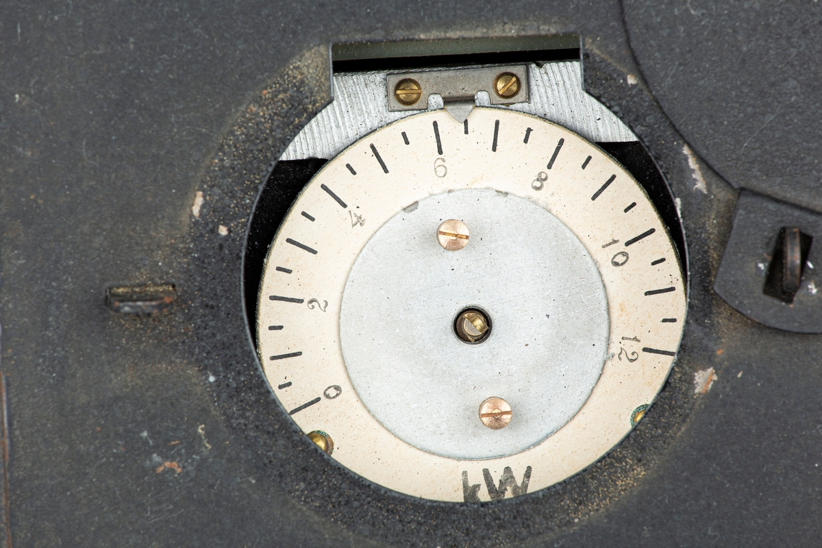 Forbruksmåler, KWh.