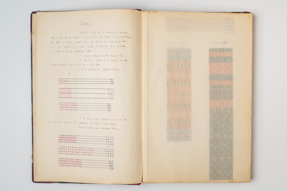 Mönsterbok. Vävmönster, inbundna med hårda pärmar som är klädda utvändigt och invändigt med marmorerat papper. Pärmen är förstärkt med rött material längs ryggen och på fyra hörn. Text i guld på omslagets framsida: "Svenska konstvävnader 1930-1931 Ingrid Margareta Axberg". Boken innehåller pappersark (sidor) med handskrift och inklistrade mönster målade på smårutigt papper. Mellan papperssidorna sitter silkespapper.

Innehåll:
1. Rosengång
2. Munkabälte
3. Upphämta
4. Dukagång
5. Halvkrabba
6. Krabbasnår
7. Röllakan
8. Flossa
9. Rya
10. Snärjvävnad
11. Dubbelvävnad
12. Flamskvävnad