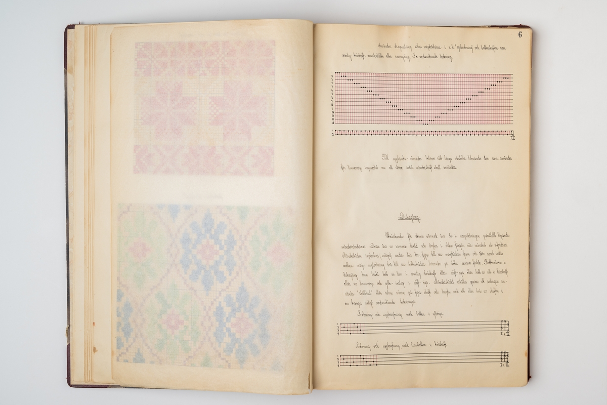 Mönsterbok. Vävmönster, inbundna med hårda pärmar som är klädda utvändigt och invändigt med marmorerat papper. Pärmen är förstärkt med rött material längs ryggen och på fyra hörn. Text i guld på omslagets framsida: "Svenska konstvävnader 1930-1931 Ingrid Margareta Axberg". Boken innehåller pappersark (sidor) med handskrift och inklistrade mönster målade på smårutigt papper. Mellan papperssidorna sitter silkespapper.

Innehåll:
1. Rosengång
2. Munkabälte
3. Upphämta
4. Dukagång
5. Halvkrabba
6. Krabbasnår
7. Röllakan
8. Flossa
9. Rya
10. Snärjvävnad
11. Dubbelvävnad
12. Flamskvävnad